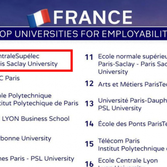 entraleSupélec de nouveau n°1 des Grandes Écoles/Universités françaises dans le dernier classement Employabilité de Times Higher Education 