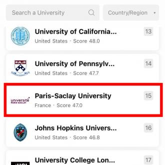 Classement de Shanghai 2023 : l’Université Paris-Saclay maintient sa place dans le Top 20 mondial 