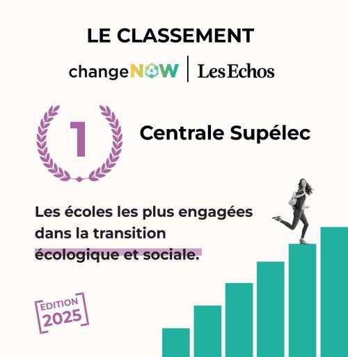 Classement Change Now