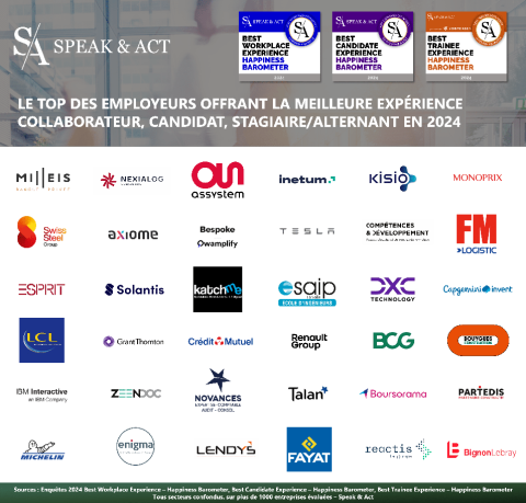 logos des meilleurs des meilleurs employeurs en 2024 selon Speak and Act