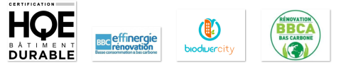 Certifications